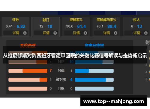 从维尼修斯对阵西班牙看德甲回暖的关键比赛信号解读与走势新启示 从维尼修斯对阵西班牙看德甲回暖的关键比赛信号解读与走势新启示