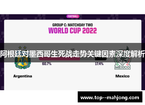 阿根廷对墨西哥生死战走势关键因素深度解析 阿根廷对墨西哥生死战走势关键因素深度解析