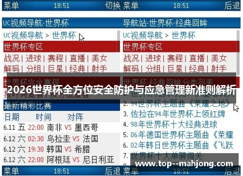 2026世界杯全方位安全防护与应急管理新准则解析